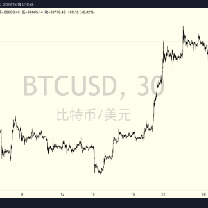 巨頭入場、減半敘事，現(xiàn)在是買入比特幣的最佳時(shí)機(jī)嗎？